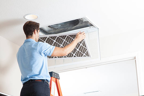 Best Best HVAC Companies  in Sudden Valley, WA